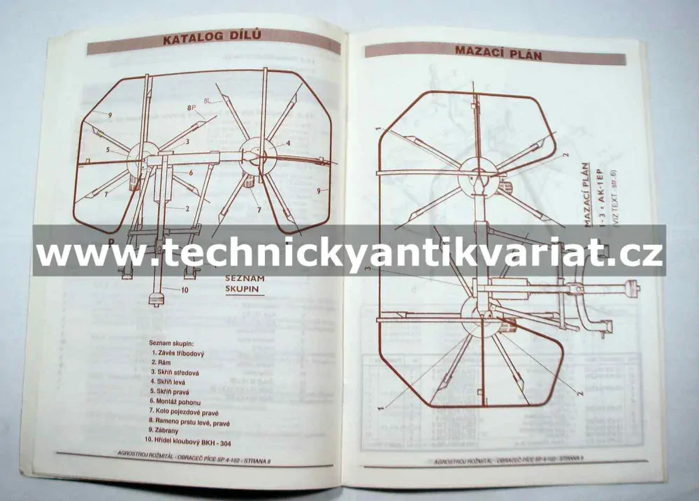 Obraceč SP4 102