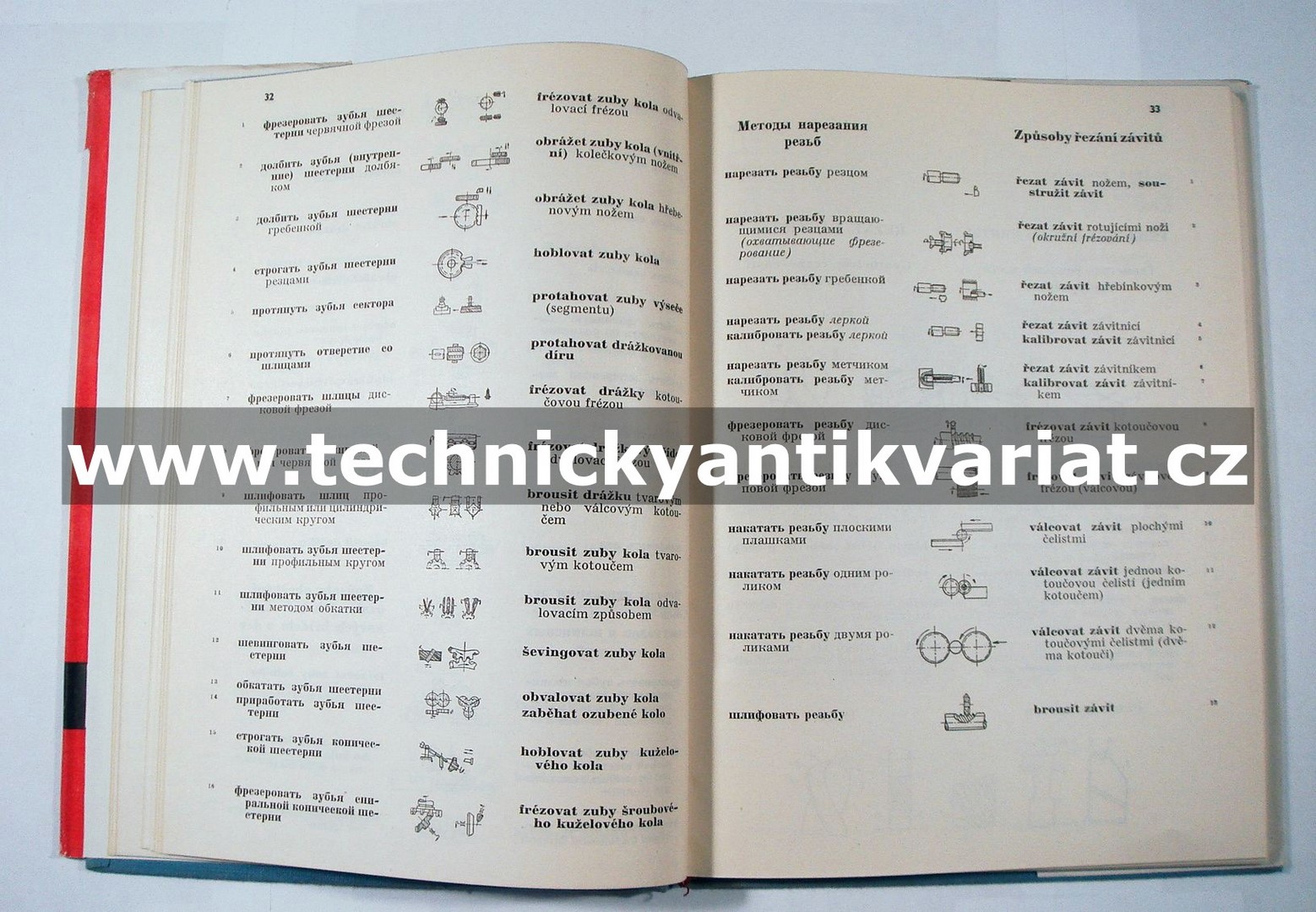 Ruské a české názvosloví ze strojírenské technologie