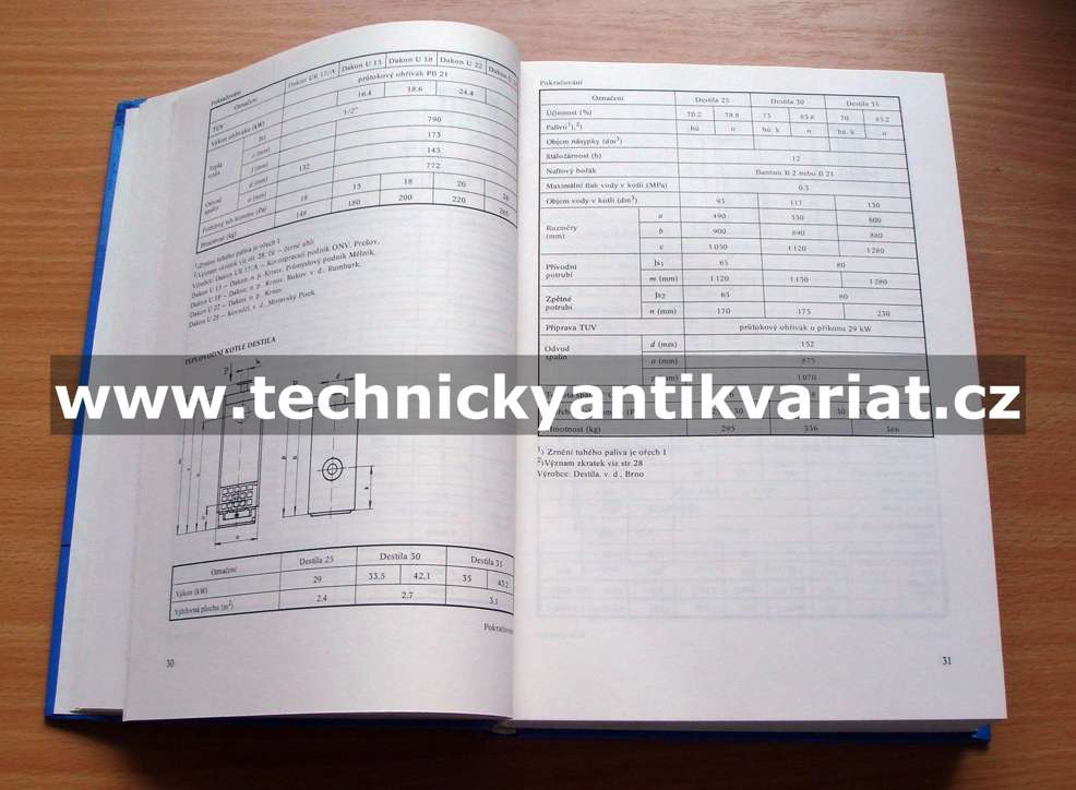 Tabulky pro instalatéry a topenáře