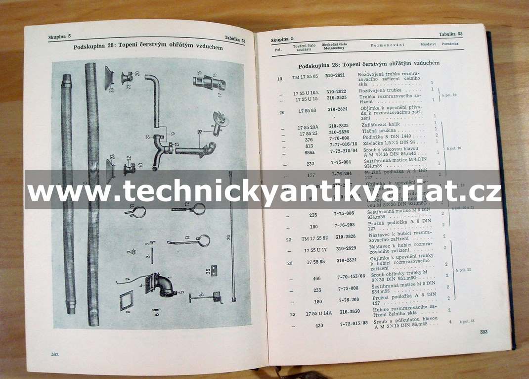 Garant 30, 32K, Granit 27 - II. díl