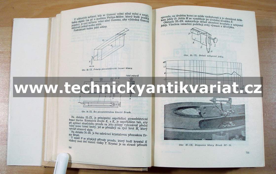 Elektroakustika I., část 2 - Julius Strnad (1951)