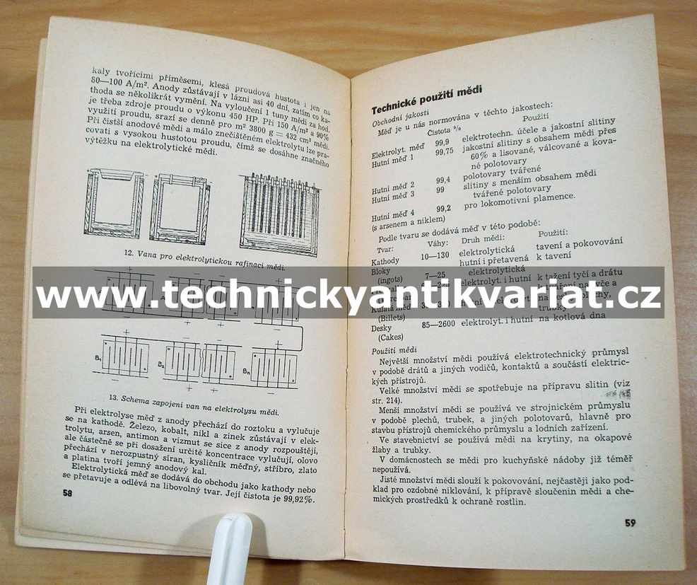 Základy metalurgie kovů