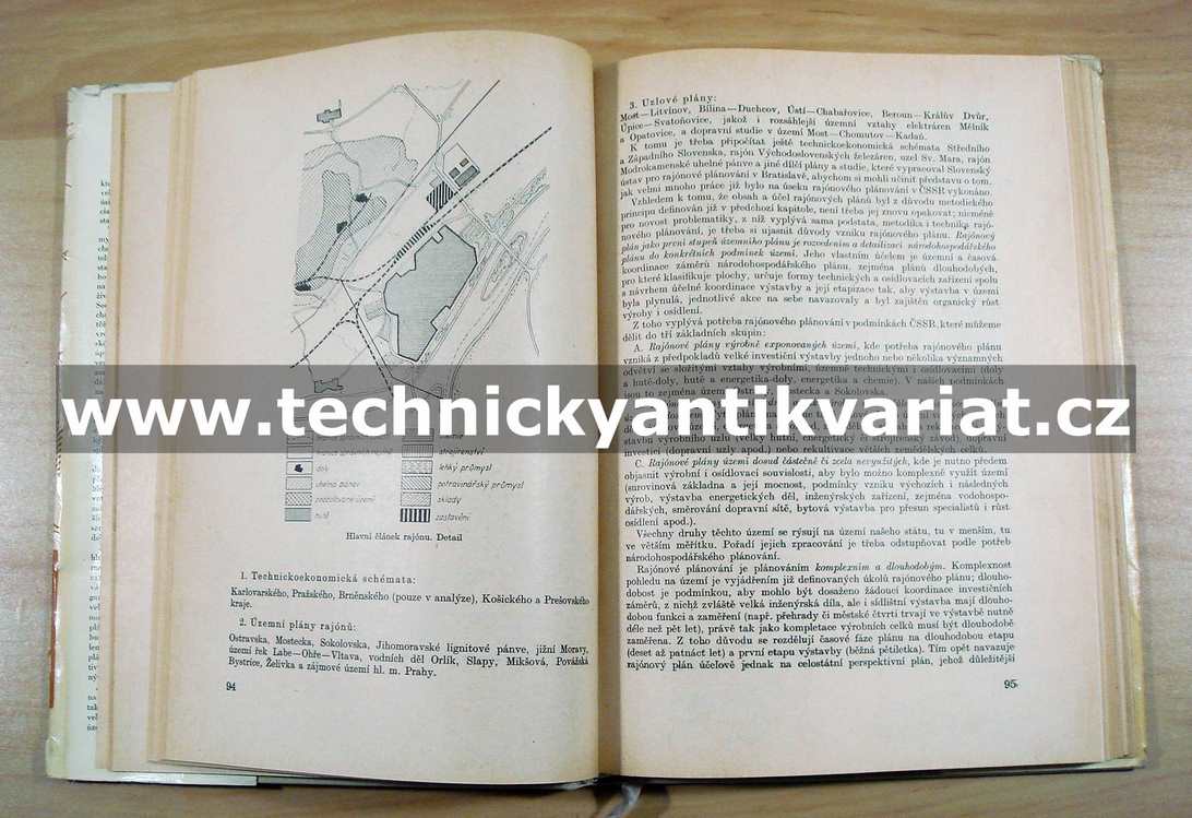 Územní plánování