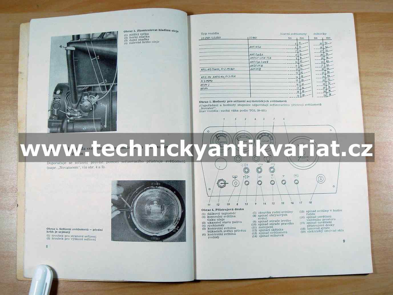 Robur L02501
