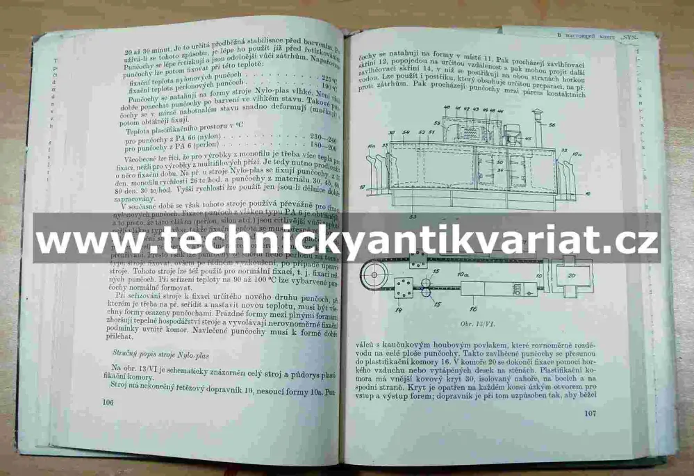 Syntetická vlákna I.,II., III. - Piller, Trávníček (1956, 1956, 1957)