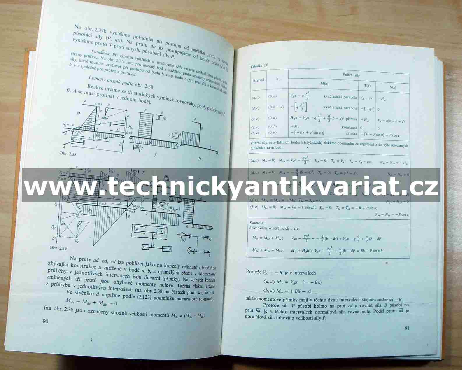 Statika stavebních konstrukcí I.,II.,III.