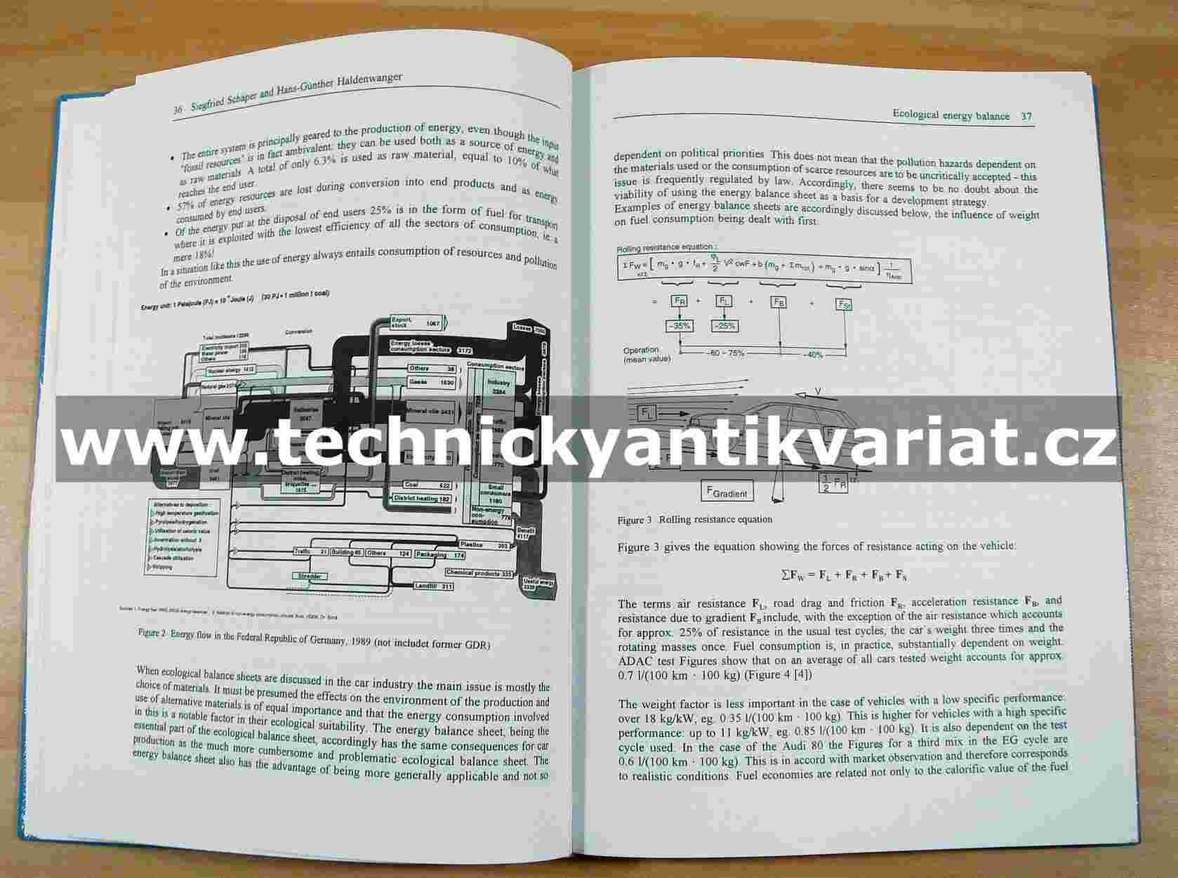 Plastics in Automotive Engineering