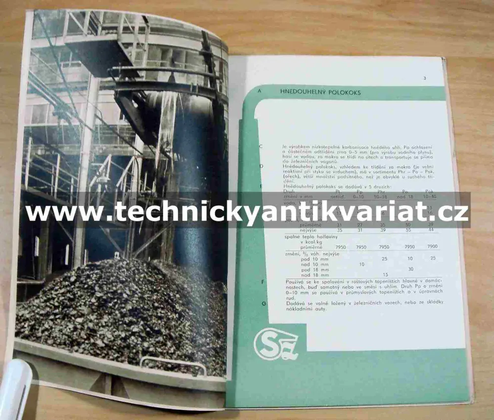 Tuhá a kapalná paliva, těžké kapalné produkty