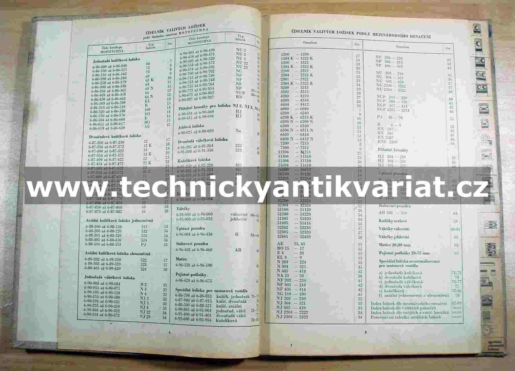 Katalog valivých ložisek