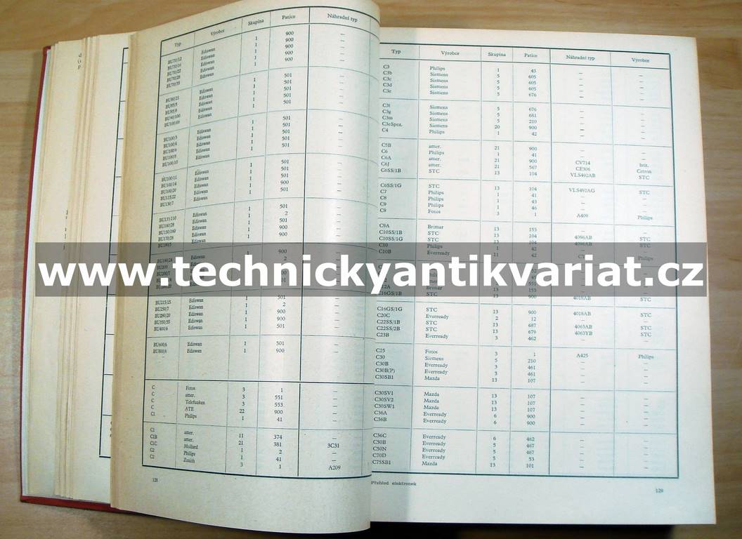 Přehled elektronek
