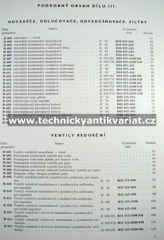 Průmyslové armatury 3
