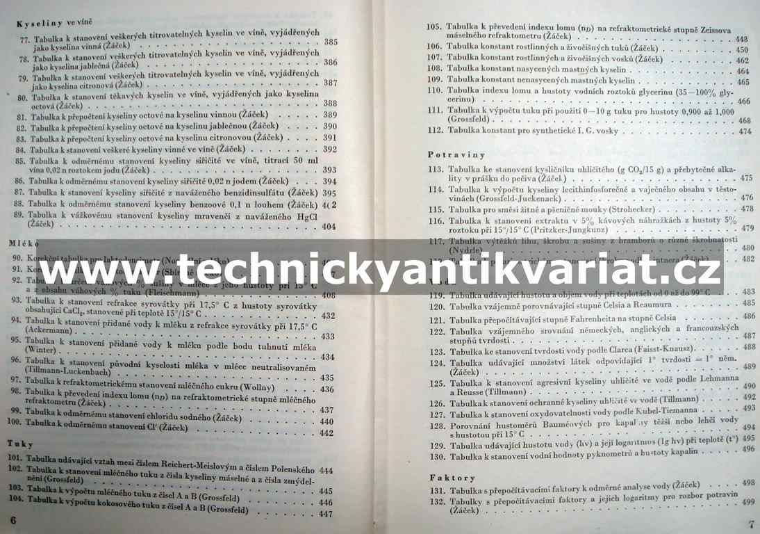 Chemické tabulky - Žáček, Andrlík (1953)