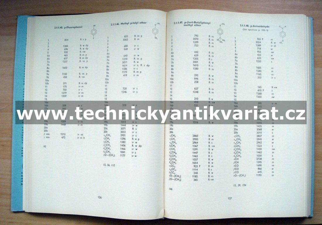 Assignments for vibrational spectra of 700 benzene derivatives