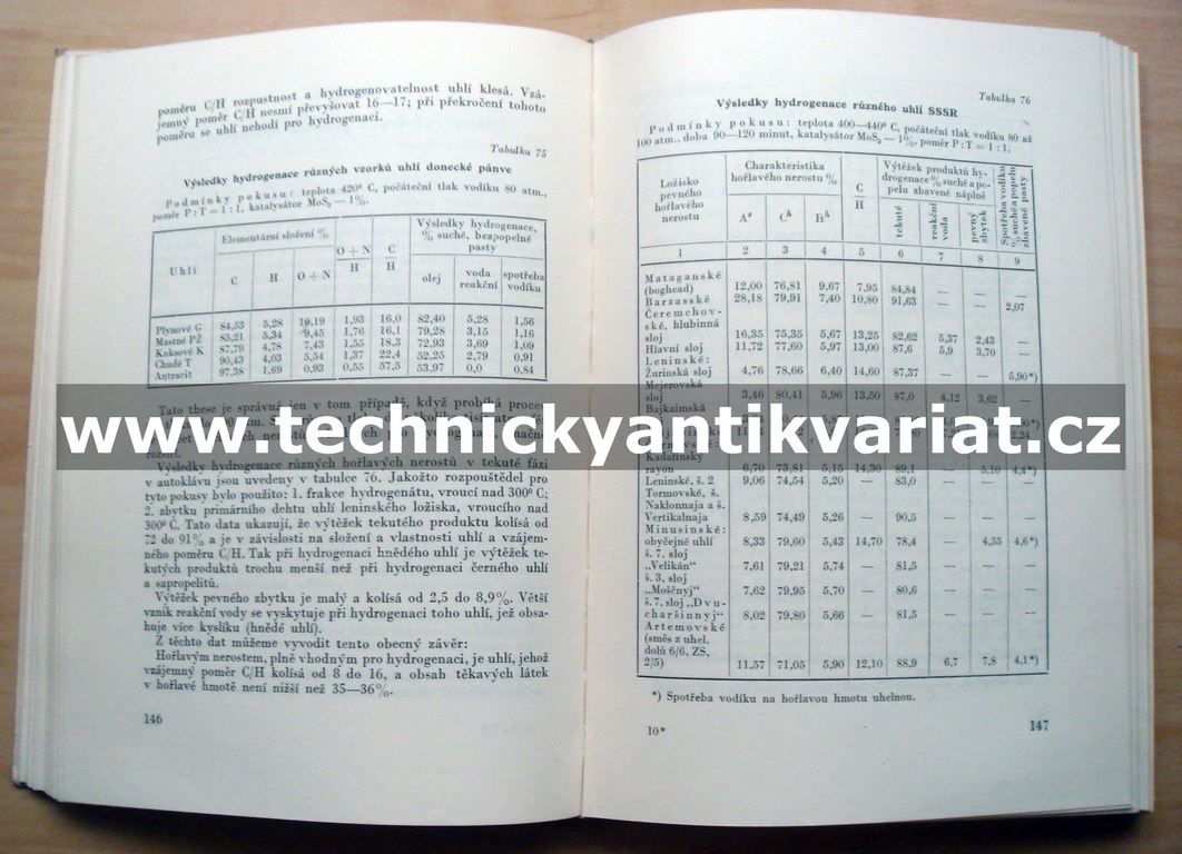 Umělé kapalné palivo I.,II.