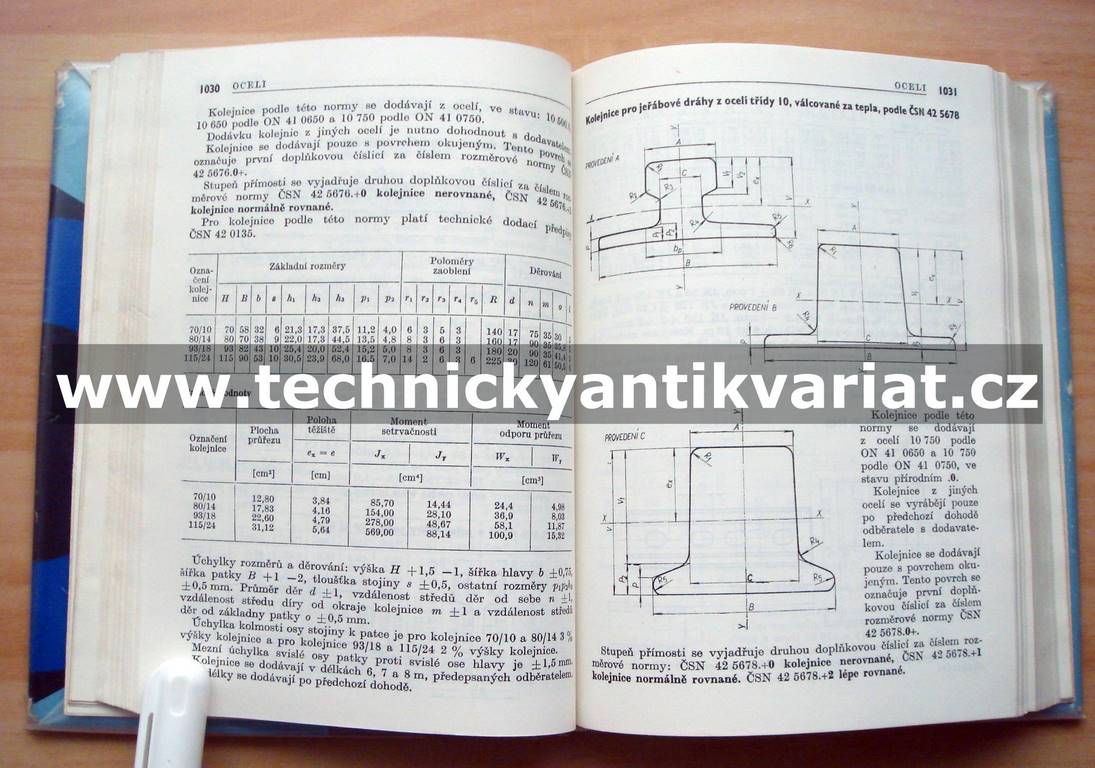 Strojnické tabulky II.