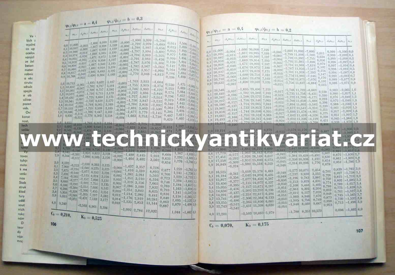 Tabulky a nomogramy k vyšetřování stability montovaných konstrukcí - V. Fiřt (1966)