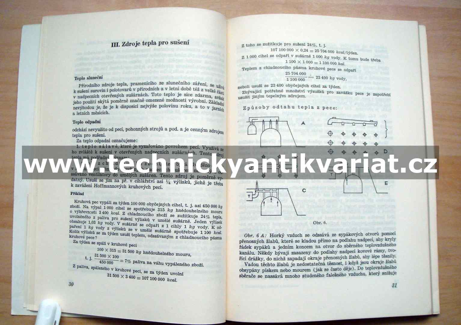 Technologie sušení v keramice