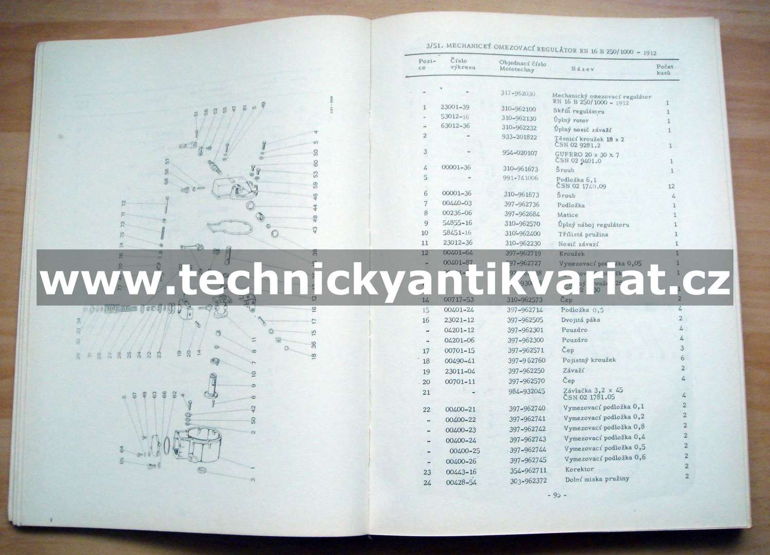 Liaz 100.05