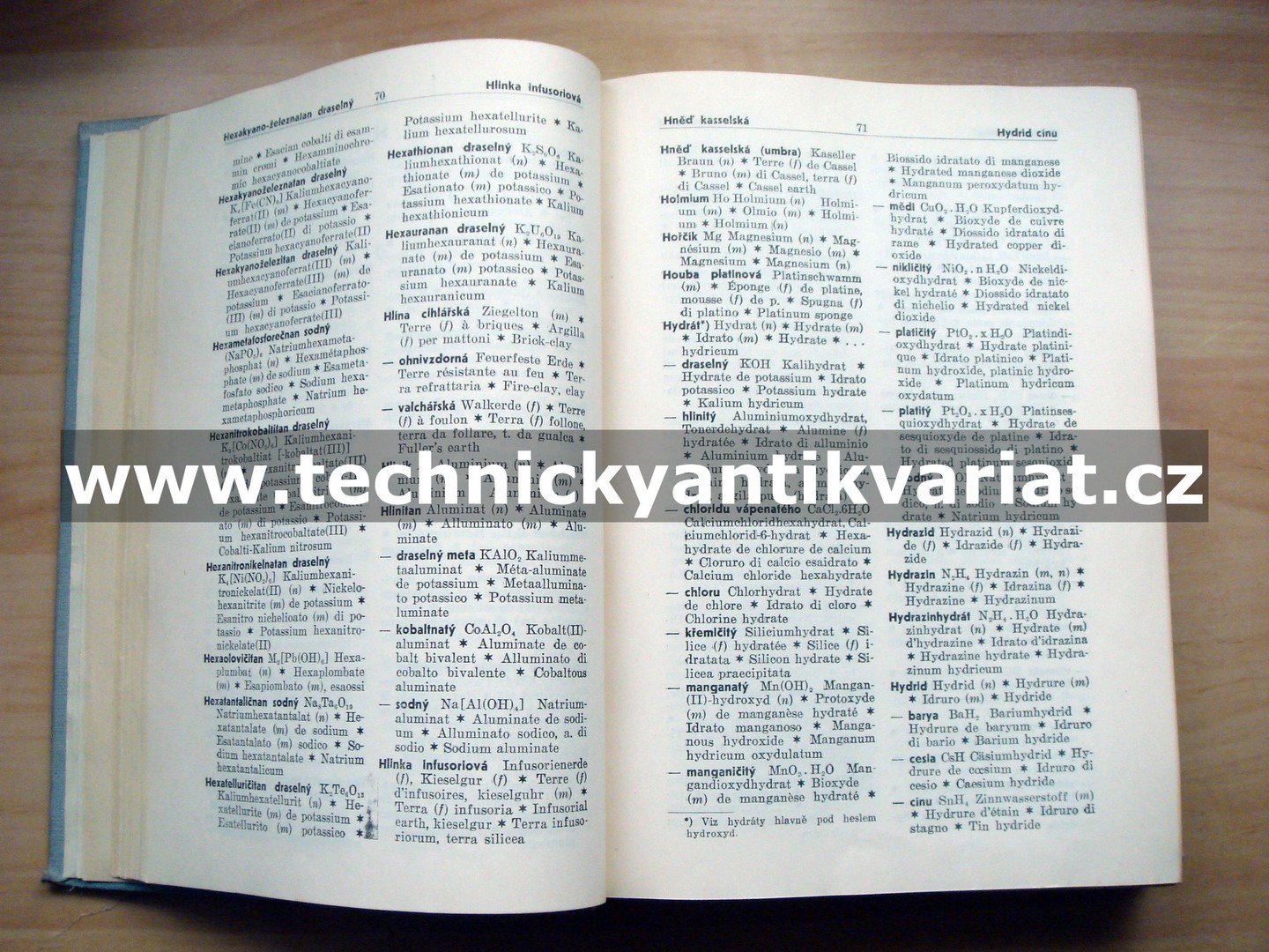Šestijazyčné chemický slovník