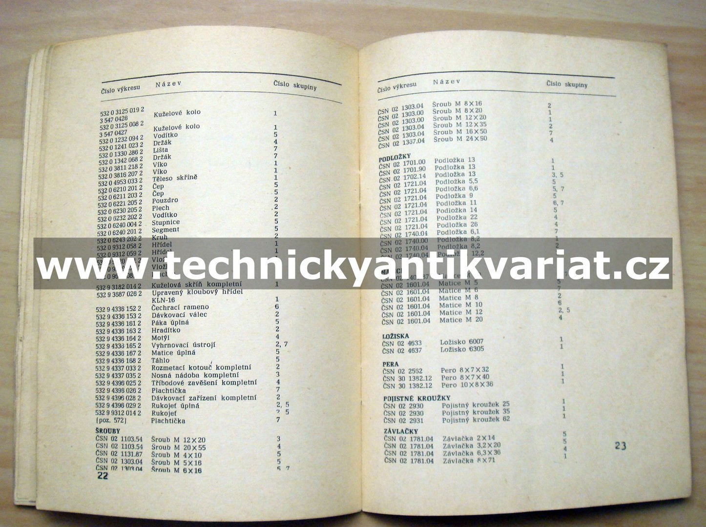 Rozmetadlo RsPHN 500