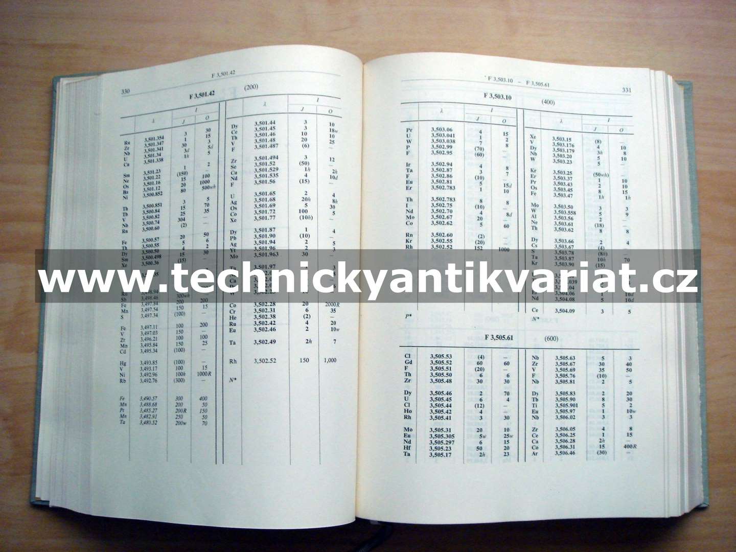 Koincidenční tabulky atomové spektroskopie