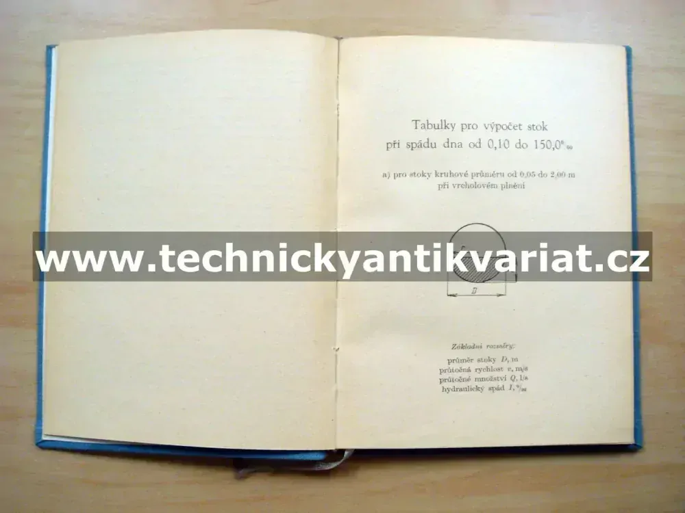 Tabulky pro výpočet stok - Růžička, Zavjalov (1956)