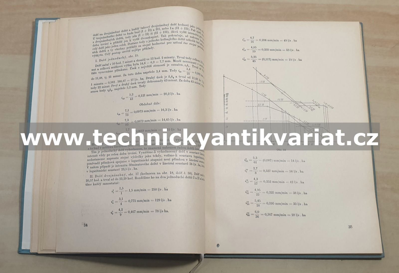 Hydrologie stokových sítí - I.část, Stokování - Pavel Čížek (1961)
