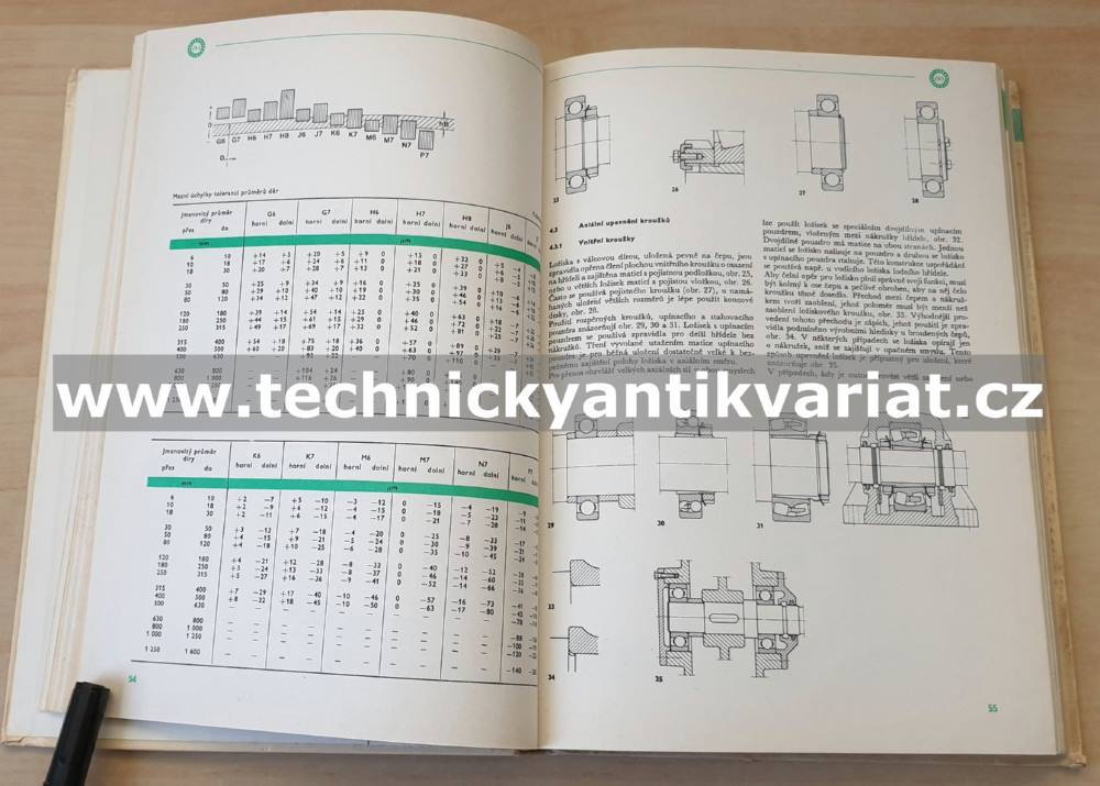 Valivá ložiska ZLK (1980)