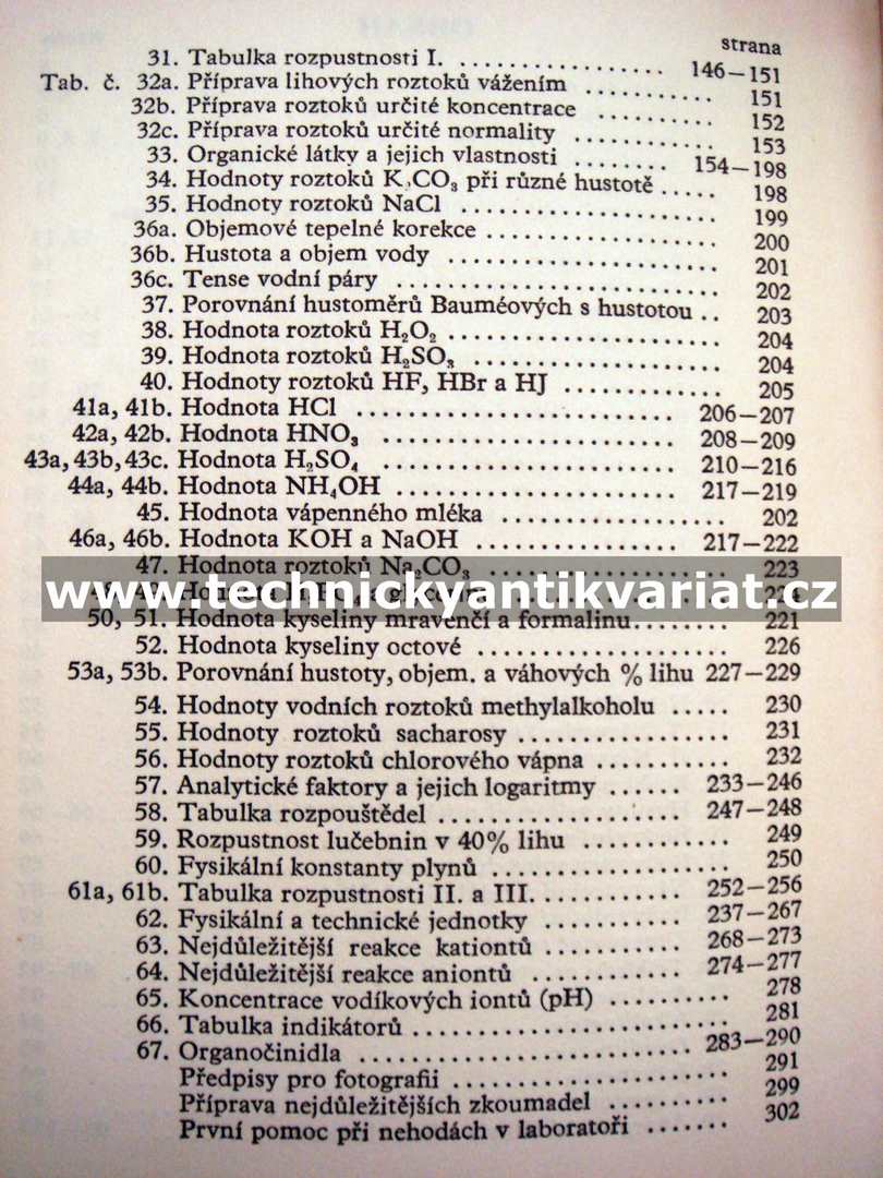 Laboratorní tabulky