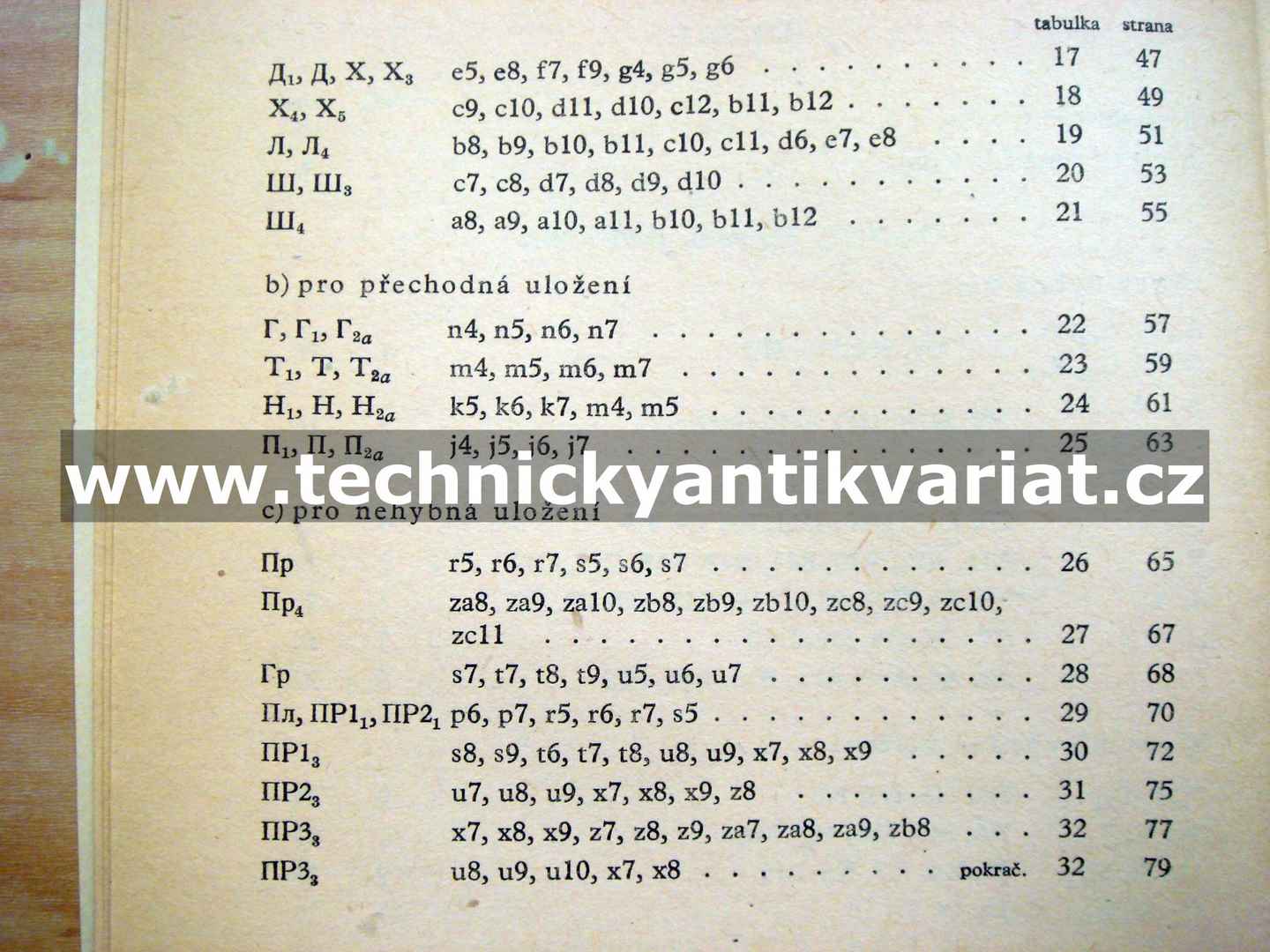 Porovnání lícovacích soustav OST a ISA (ČSN)