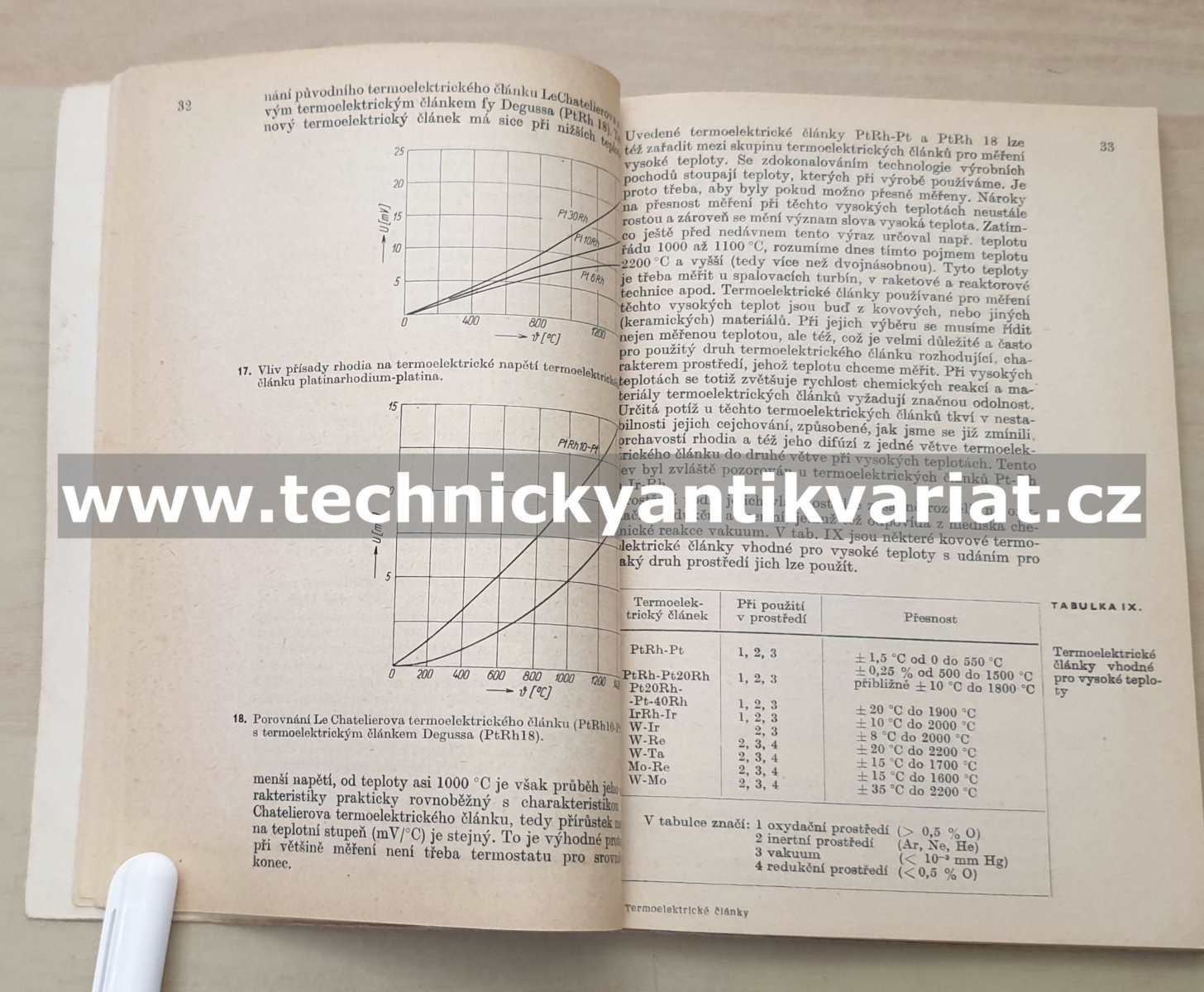 Termoelektrické články - L. Mikiška (1964)