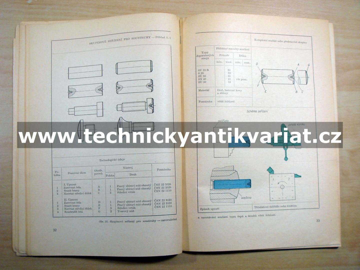Skupinové seřízení na soustruzích, revolverech, automatech, frézkách a vrtačkách