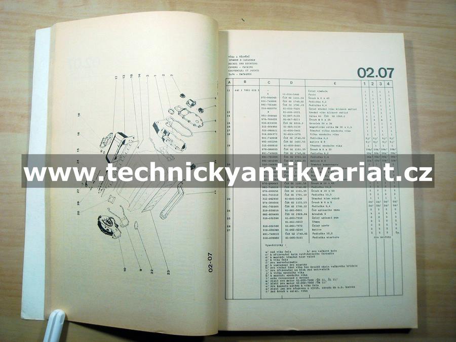 Karosa ŠM11, ŠL11, ŠD11 - katalog náhradních dílů