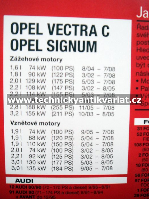 Opel Vectra C, Opel Sigmund - Jak na to? 109