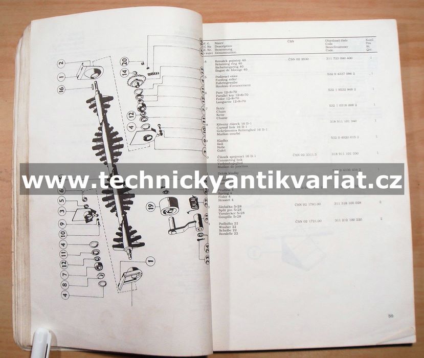 RUR5, RUR55 - katalog dílů