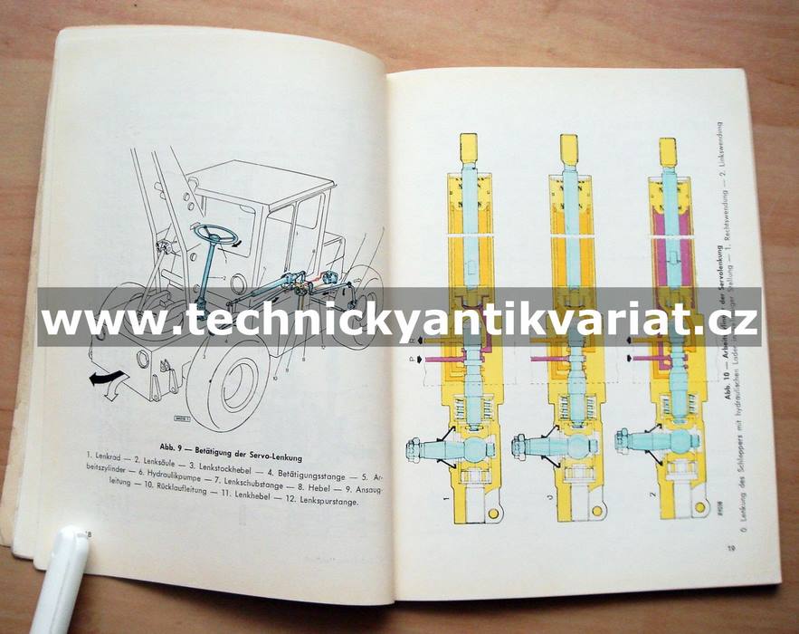 TIH 445 Universal - Bedienanweisung