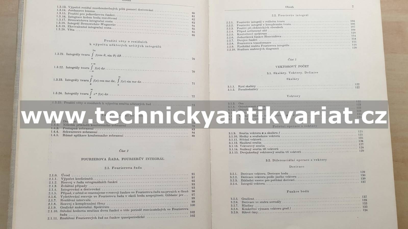 Užitá matematika pro elektrotechnické inženýry - André Angot (1960)