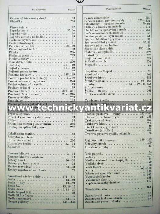Katalog výzbroje a výstroje motorových vozidel IV. (1958)