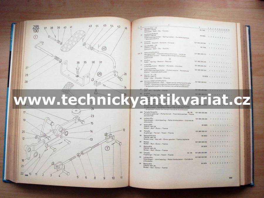 Zetor 8111 8145 9111 9145 10111 10145 12111 12145 14145 16145 - katalog náhradných dielov