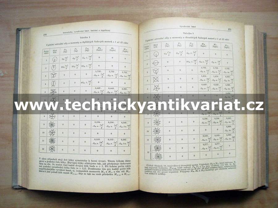 Inženýrská příručka pro stavbu strojů II. - Dubbel (1961)