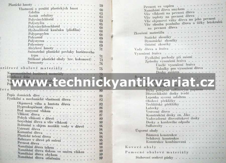 Příručka balení strojírenských výrobků - Růžička, Vrabec (1962)