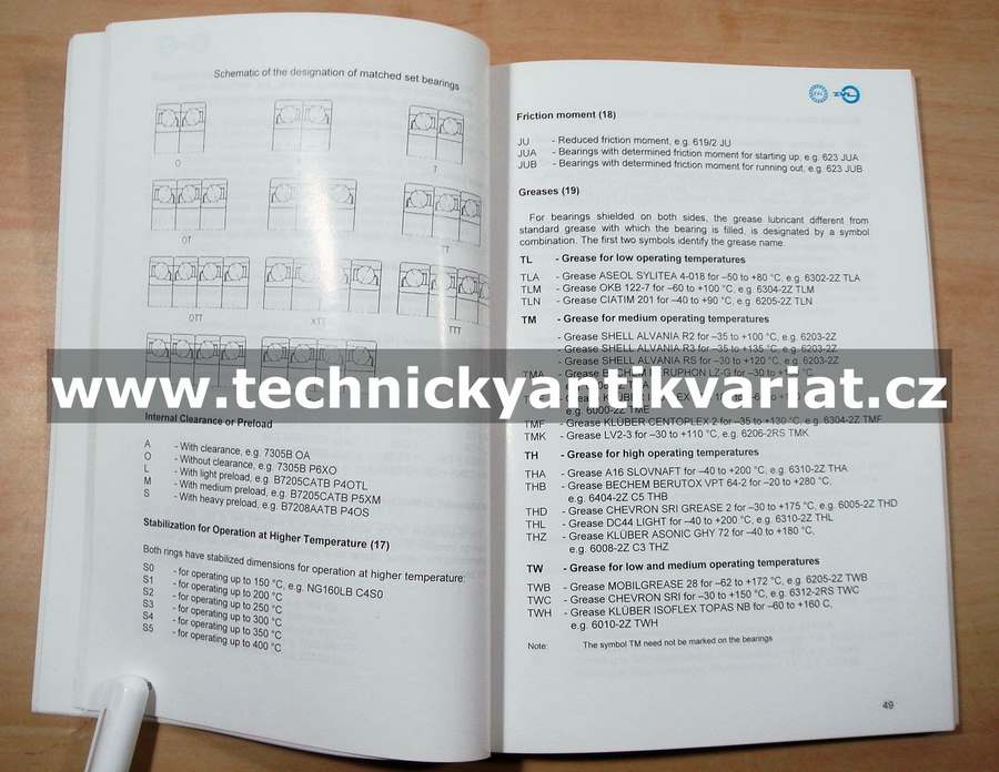 Valivá ložiska ZKL, ZVL (1995)