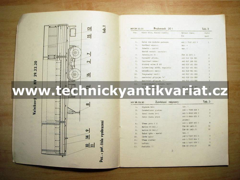 NV29.22.20 Valníkový návěs - katalog dílů (1979)
