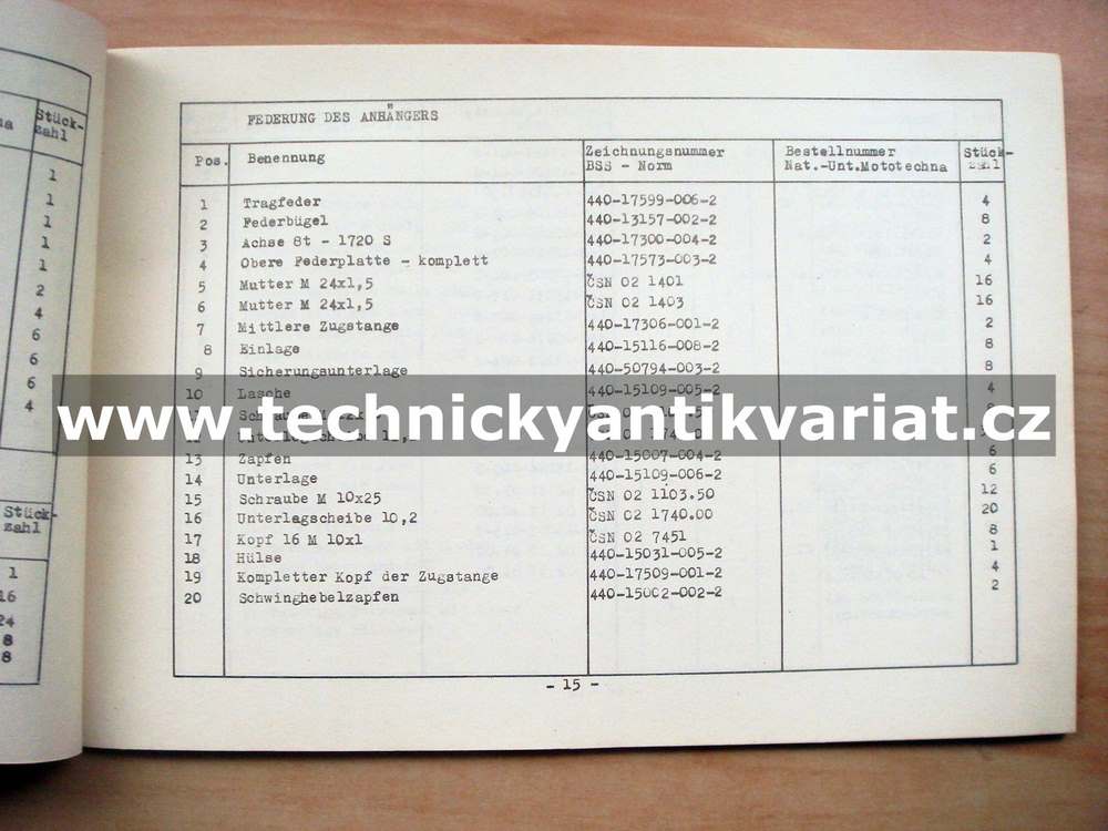BBS N26.110 Návěs - katalog (1977)