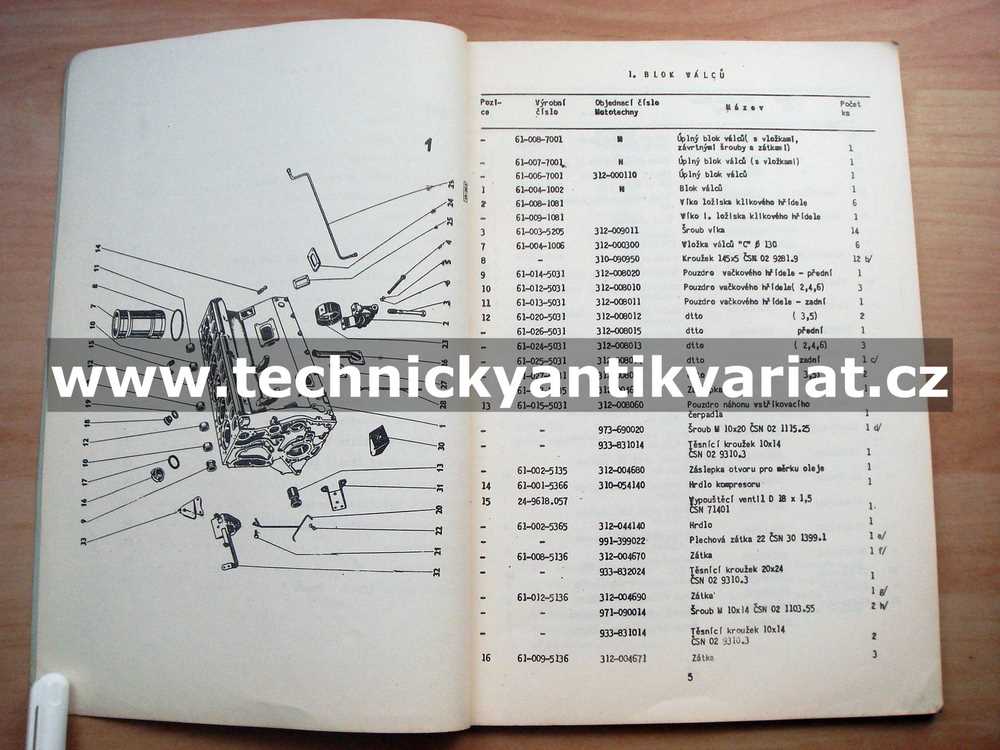 Škoda M637 - katalog dílů
