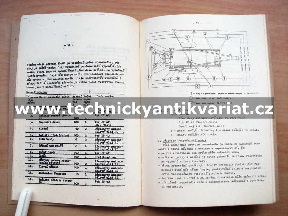 Přívěsné rozmetadlo hnojiv RNP-3, NO33 - návod k obsluze, katalog dílů
