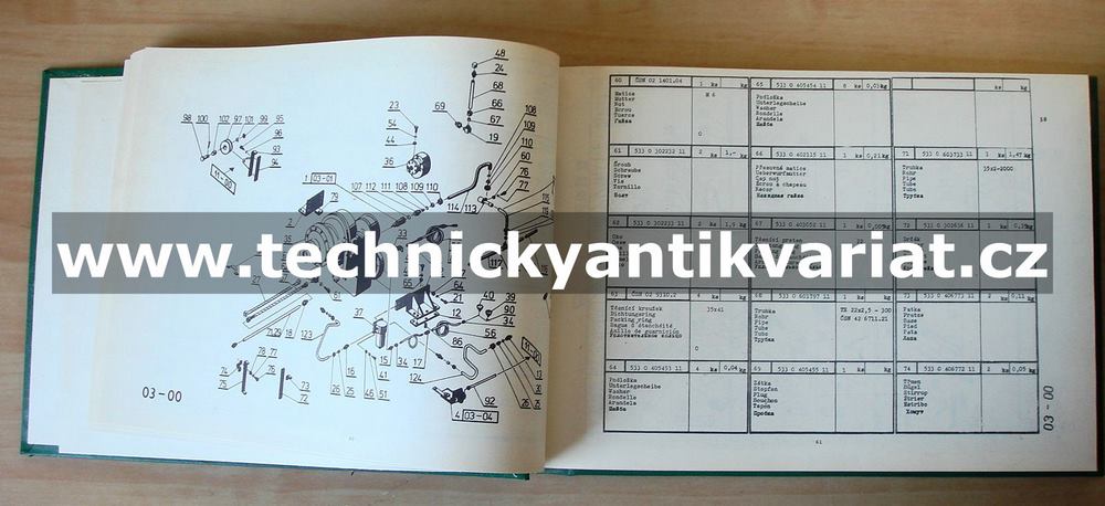 KNA 250 - katalog náhradních dílů (1981)