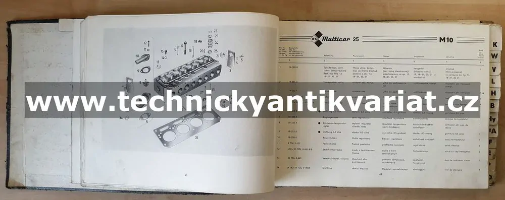 Multicar 25 - katalog náhradních dílů (1978)