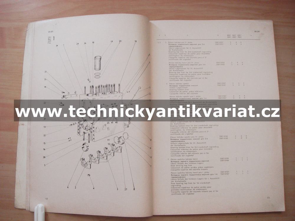 Zetor Motory 4901, 5901, 6901, 5001, 6001, 7001 - katalog náhradních dílů (1982)