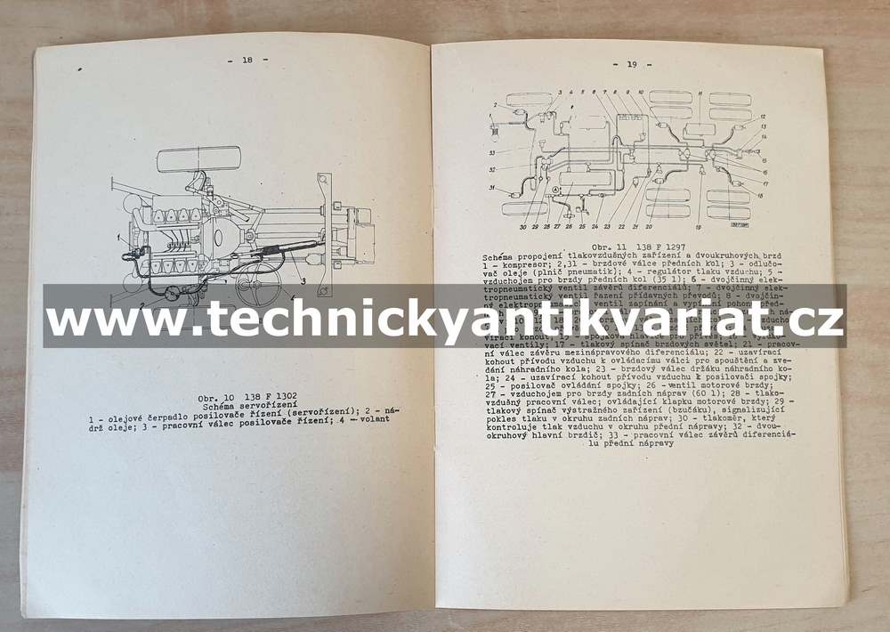 Tatra 2-138 S3 - DODATEK k příručce pro řidiče (1968)